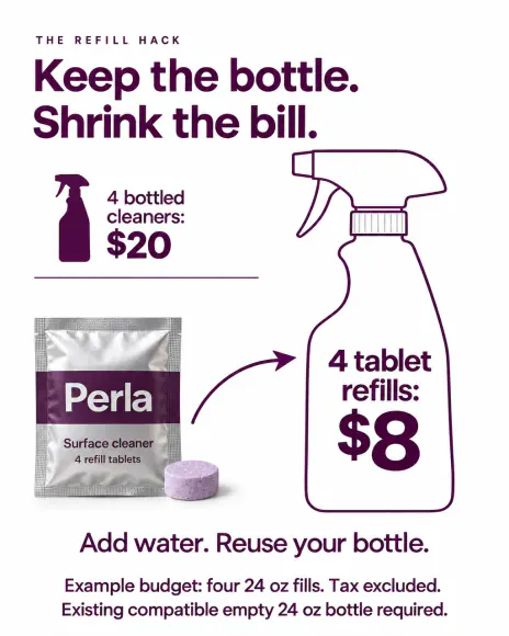 Example: Hack 101 ad for Perla, a fictional brand